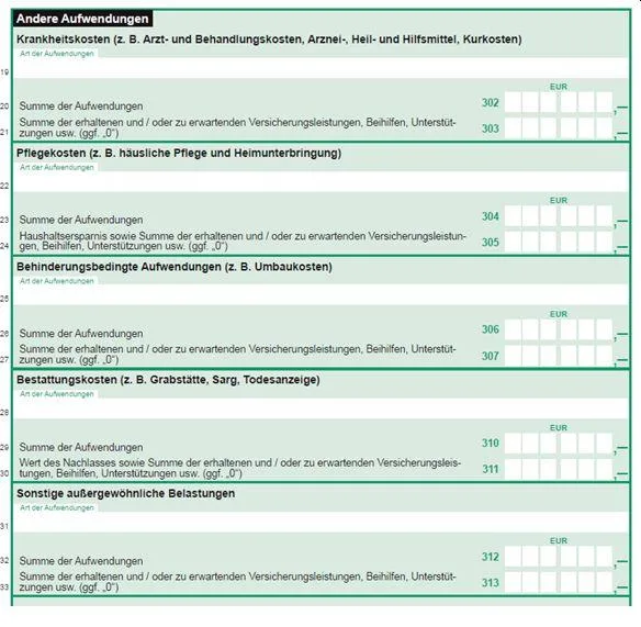 Muster-Formular der Einkommen-Steuer-Erklärung, „Anlage Außergewöhnliche Belastungen“