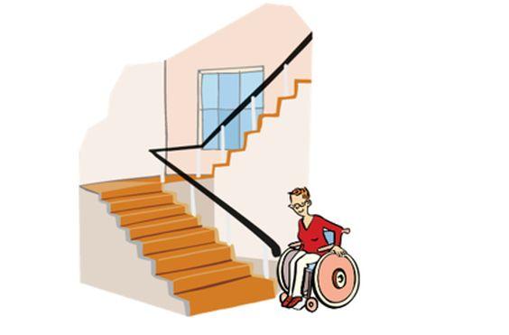 Eine Frau im Rollstuhl vor einer Treppe.