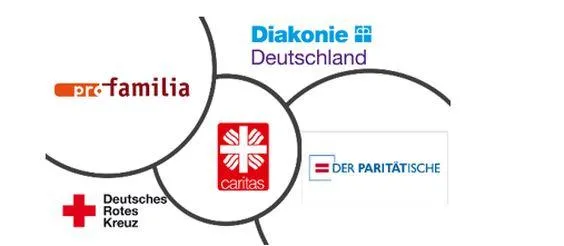 Logos von verschiedenen Wohlfahrtsverbänden.