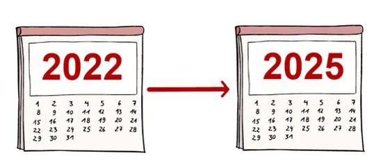 Zwei Kalender der Jahre 2022 und 2025.