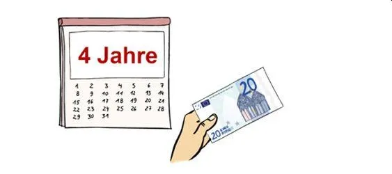 Ein Kalender, daneben eine Hand mit einem 20-Euro-Schein.