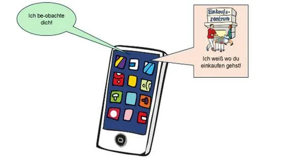 Ein Handy, um das herum Sprechblasen mit Textnachrichten  stehen.