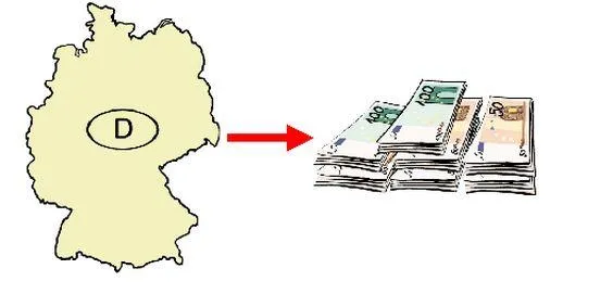 Eine Landkarte von Deutschland, daneben ein Pfeil und Geldscheine.