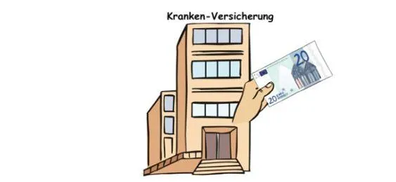 Ein Gebäude mit der Aufschrift Kranken-Versicherung, daneben eine Hand mit einem Geldschein.